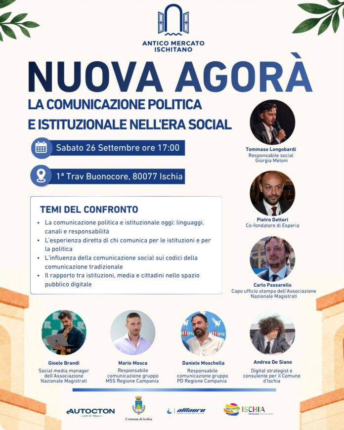 AGORA
