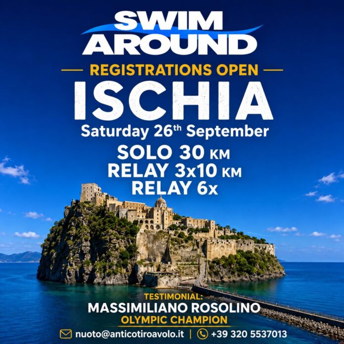 Swim around 2026 locandina